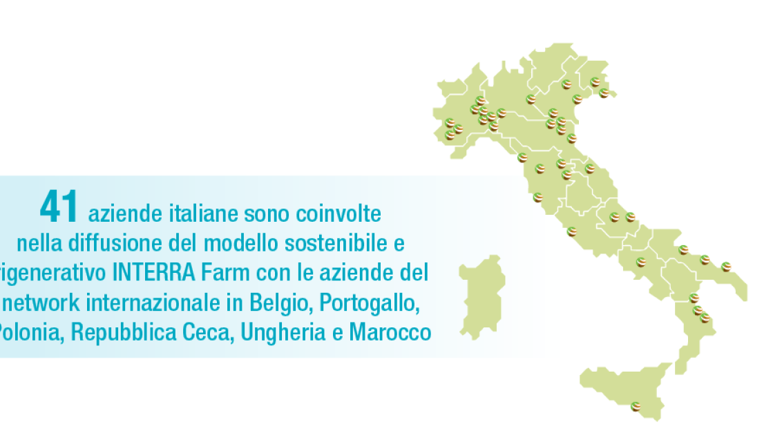 Cartina Interra Farm scritte