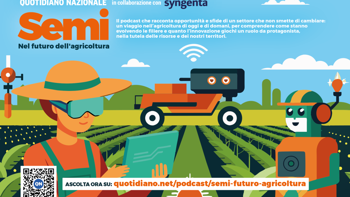 IMMAGINE PODCAST