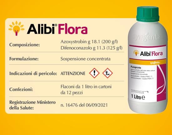 alibi flora caratteristiche
