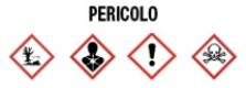 Simboli di pericolo e pittogrammi di rischio su sfondo bianco.