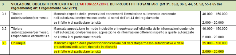 label 16