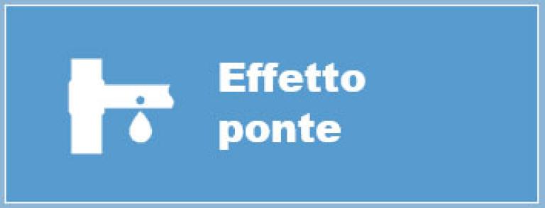effetto ponte