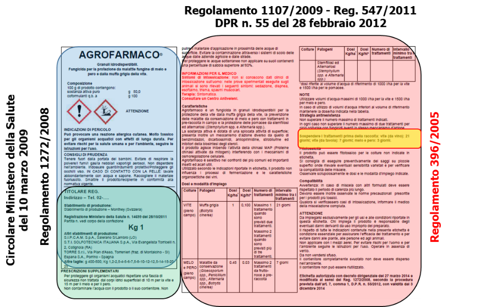 label2
