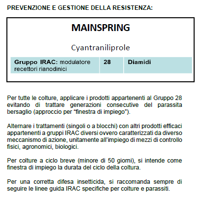 label12 3