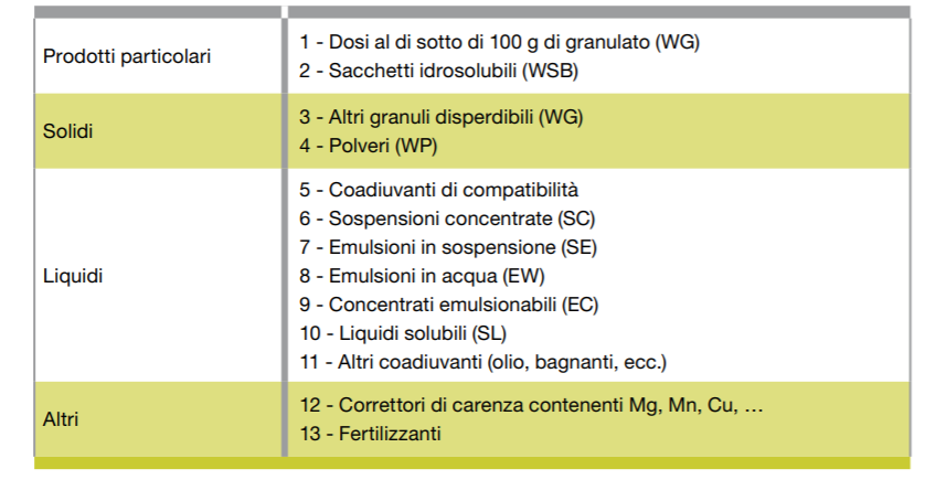 italy blog sept 2020